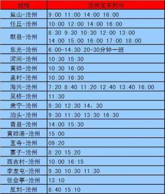 沽源到围场班车时刻表（沽源到围场县几点有班车）-图2