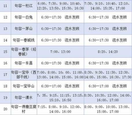 句容--班车时刻表（句容市客运公司时刻表）-图2