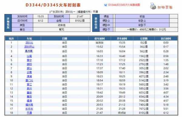 莆田一惠安班车时刻表（莆田到惠安动车需要多久）-图3