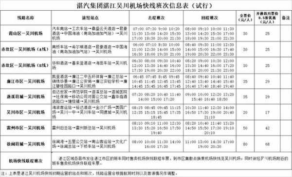 吴川到阳江班车时刻表（吴川离阳江多远）-图2