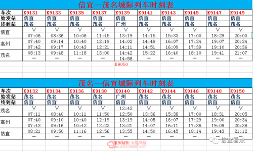信宜至惠州班车时刻表（信宜至惠州班车时刻表最新）-图1