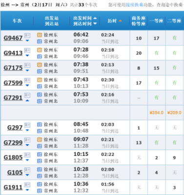 徐州到准安班车时刻表（准安至徐州火车票多少钱）-图3