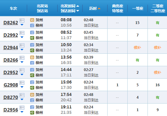 梧州去贺州班车时刻表（梧州到贺州怎么坐车）-图2