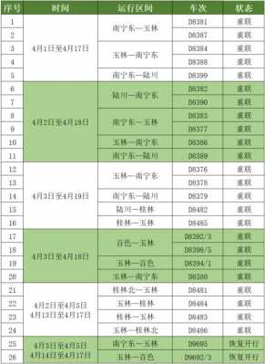 百色班车至容县时刻表（百色至容县汽车站要多少钱）-图2