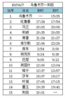 阿图什到莎车的班车时刻表（阿图什汽车站）-图3