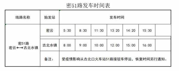 平塘到者密班车时刻表（平塘客车）-图1