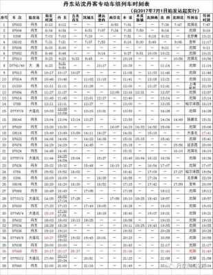 高峰到贵港班车时刻表（高峰到贵阳火车时刻表）-图2