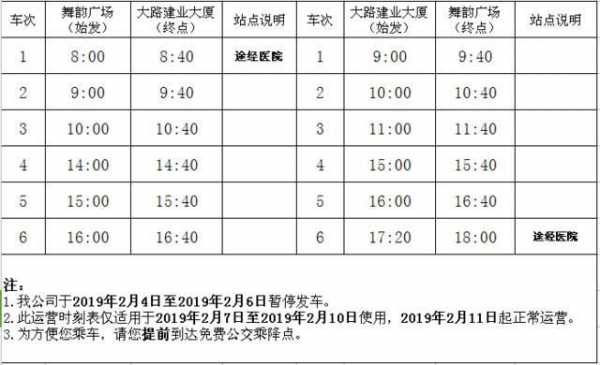 呼市到薛家湾班车时刻表（呼市到薛家湾长途汽车时刻表下午最晚几点有去薛家湾的）-图2