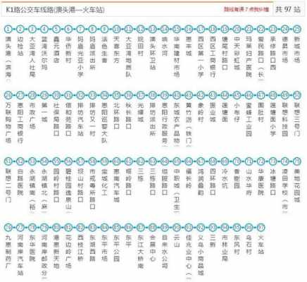 水口到惠州班车时刻表（水口到惠州汽车总站多少公里）-图2