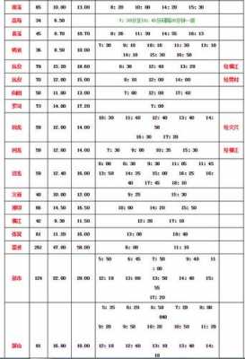 宜宾南客站班车时刻表（宜宾南客站班车电话号码查询）-图3