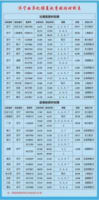 新都到机场班车时刻表（新都到机场班车时刻表和票价）-图3