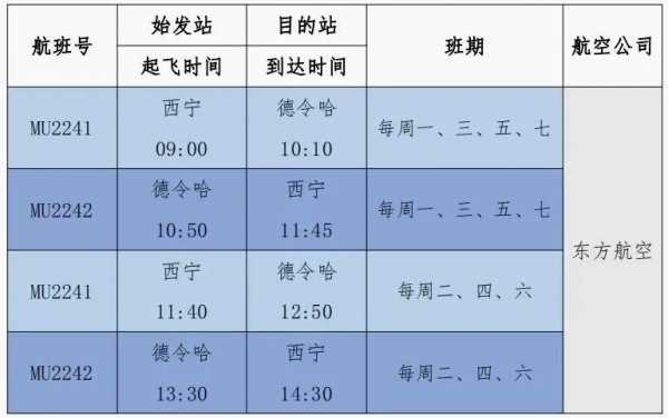 果洛到西宁的班车时刻表（果洛到西宁班车时刻表查询）-图2