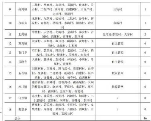 兰州到北滩班车时刻表（兰州到北湾镇汽车时刻表）-图1