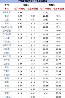 南站到从化班车时刻表（广州南到从化客运站地铁怎么走）-图2