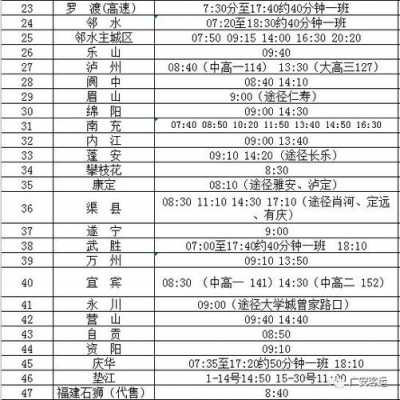 广安汽车站班车时刻表（广安汽车站电话号码是多少）-图1