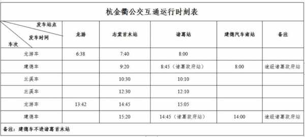 兰溪到诸葛班车时刻表（兰溪到诸葛公交车时刻表）-图2