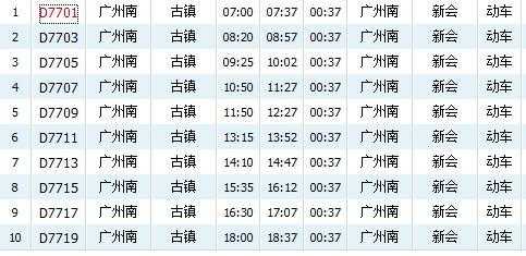 广州南至古镇班车时刻表（广州南至古镇轻轨时刻表查询）-图2