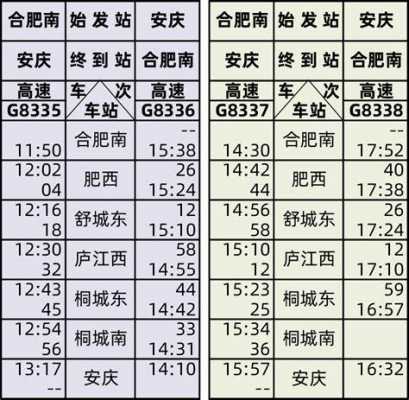 武汉到巢湖班车时刻表（武汉到巢湖班车时刻表最新）-图3