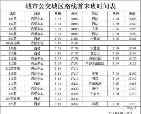 泾阳到淳化班车时刻表（泾阳到淳化公交多久一班车）-图2