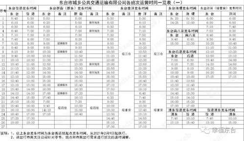 扬中开滨海班车时刻表（扬中到滨海长途汽车时刻表）-图1