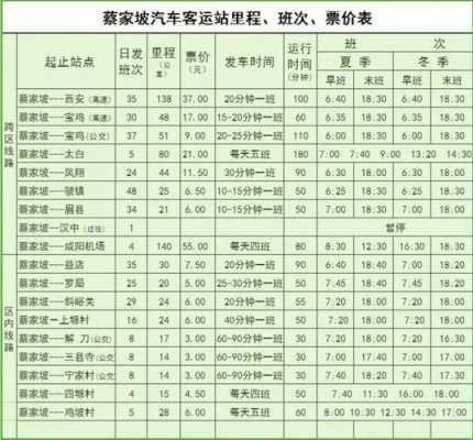 宝鸡到高点班车时刻表（宝鸡到高点班车时刻表最新）-图2