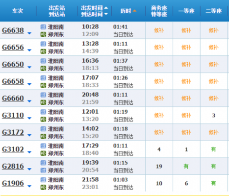 周口到淮阳的班车时刻表（周口到淮阳汽车时刻表）-图2