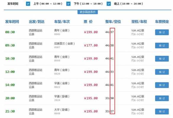 昆明到云县的班车时刻表（昆明到云县的车票是多少）-图2