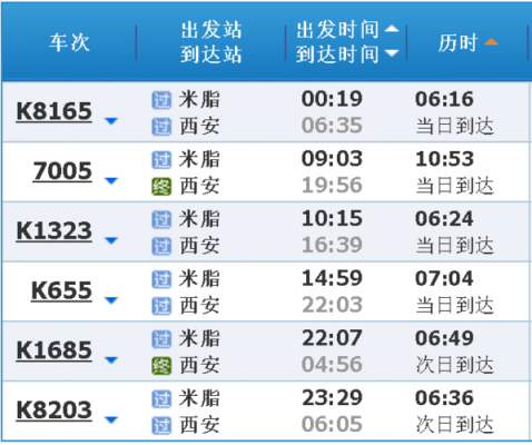 西安发宁波班车时刻表（西安至宁波列车）-图2
