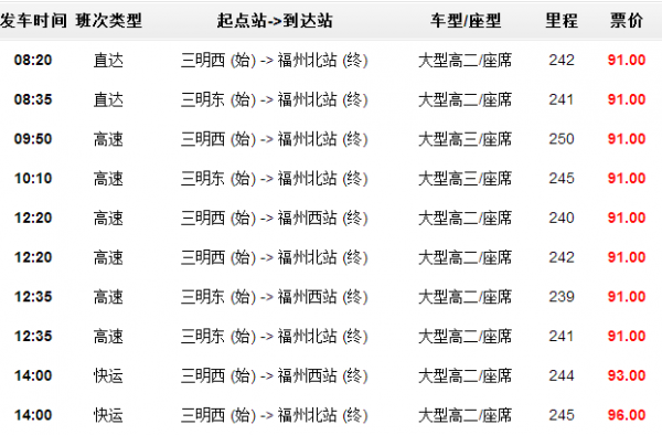 福州新西站班车时刻表查询（福州汽车新西站在哪）-图3