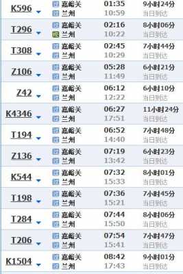 嘉峪关火车班车时刻表（嘉峪关火车票查询）-图1