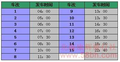 北海南宁班车时刻表（北海至南宁班车时刻表查询）-图3