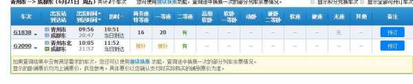 成都到青川班车时刻表（成都到青川客车时刻表）-图1