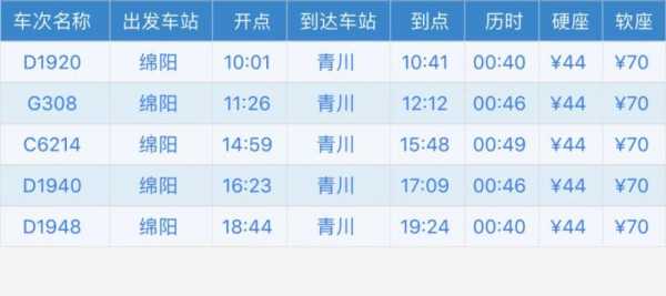 成都到青川班车时刻表（成都到青川客车时刻表）-图2