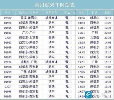 成都到青川班车时刻表（成都到青川客车时刻表）-图3