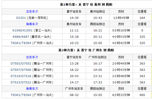 广州往普宁班车时刻表（广州到普宁大巴电话号码）-图1