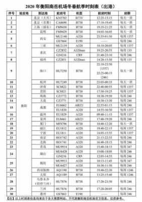 湛江一南阳班车时刻表（湛江至南阳飞机时刻表）-图2