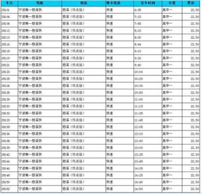 宁波到慈溪班车时刻表（宁波到慈溪的汽车站在哪里）-图3