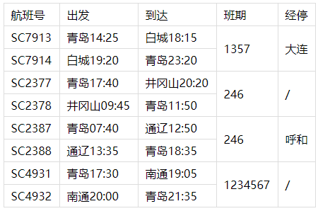 通辽到大连班车时刻表查询（通辽到大连客车表）-图3