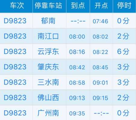 阳春到云浮东的班车时刻表（阳春到云浮东站要多长时间）-图2
