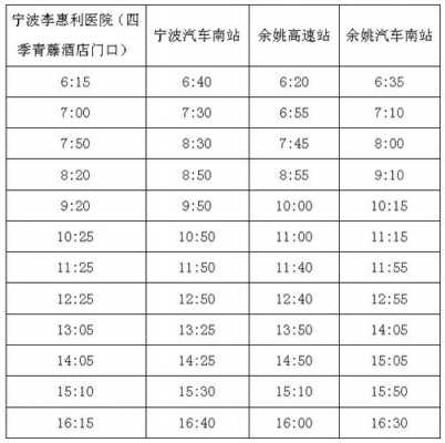 宁波到萧山机场班车时刻表（宁波到萧山机场多长时间）-图3