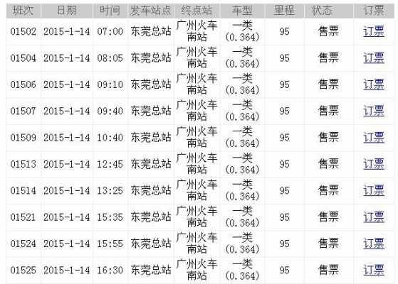 新塘到东莞总站班车时刻表（新塘到东莞总站怎么坐车）-图2