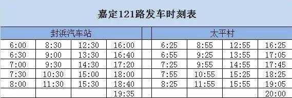 太仓125班车时刻表（太仓129路发车时刻表）-图3