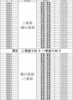 柳州到三亚班车时刻表（柳州到三亚汽车站时刻表）-图2