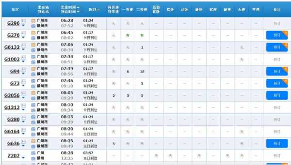 广州至郴州班车时刻表查询（广州到郴州站火车时刻表）-图2