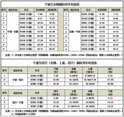 嘉兴鄱阳班车时刻表查询（鄱阳到嘉兴火车票）-图2