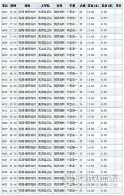 花桥班车时刻表（花桥有客运站吗）-图2