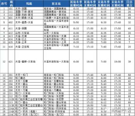 椒江到松门班车时刻表（椒江到松门最后一班车几点发车）-图2