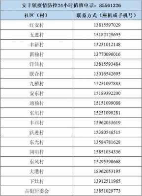 东台至三仓班车时刻表（东台至三仓客车时间表?）-图2