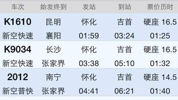 吉首至怀化班车时刻表（吉首汽车到怀化高铁站时刻表查询）-图3