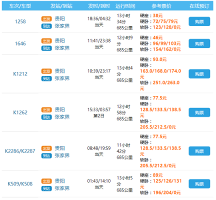 张家界到青岛班车时刻表（张家界到青岛的火车票）-图2